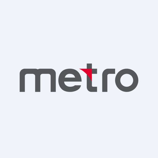 Metro Brands logo